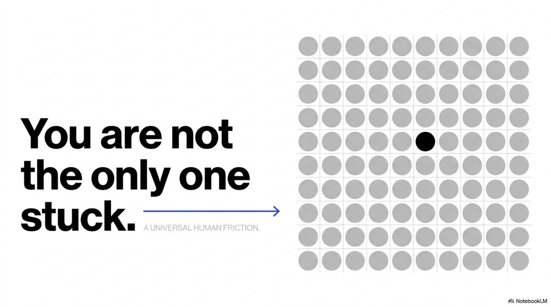 Why Am I So Unmotivated?